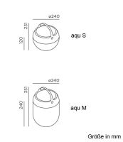 Vorschau: 350357 Vorschau: 350357